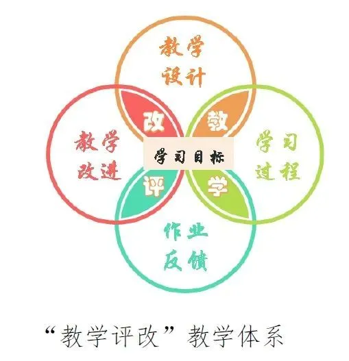 初中语文七年级教学工作总结_七年级语文教育教学工作总结_